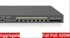 ECS5512FP