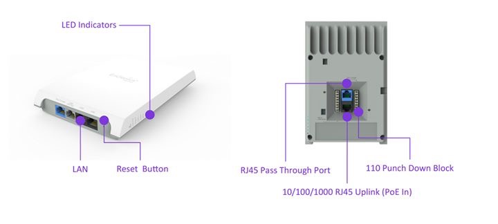 Resultado de imagen para ews550ap