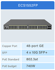 Cloud ECS1552FP-1